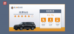 努力供给笼盖用车全生命周期的平安保障